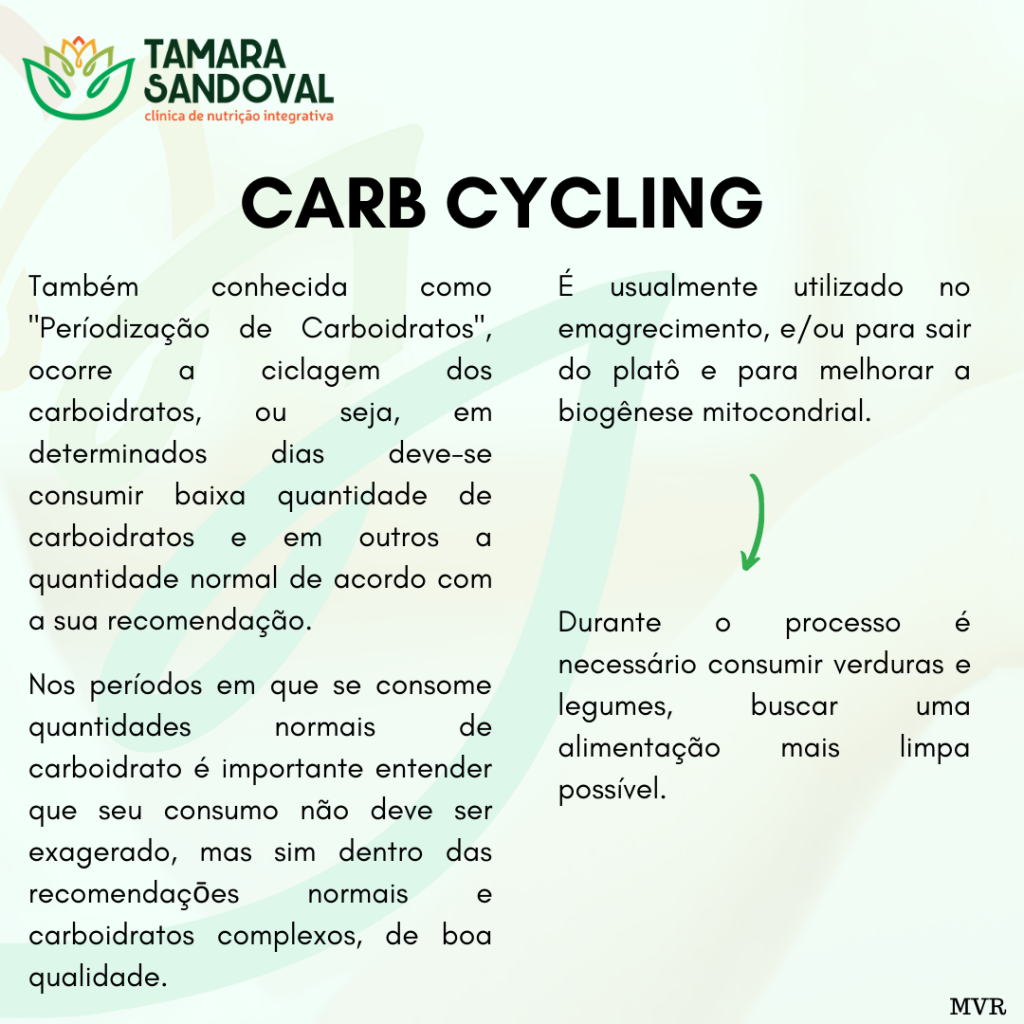 Dica: carb cycling