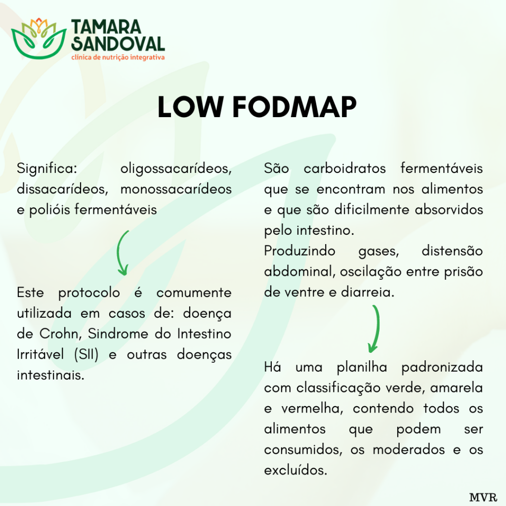 low fodmap