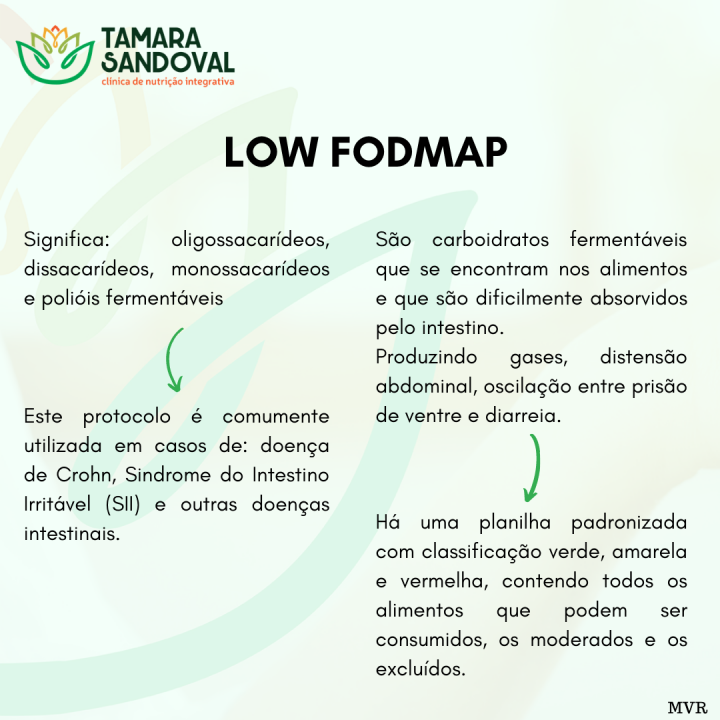 Dica: low fodmap â€“ Clinica Tamara Sandoval