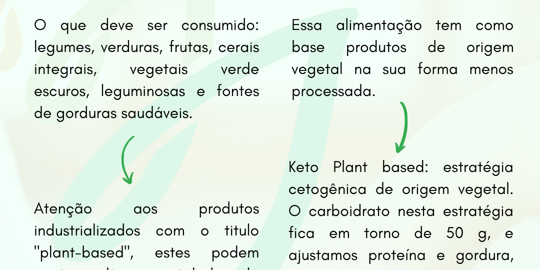 Plant-based